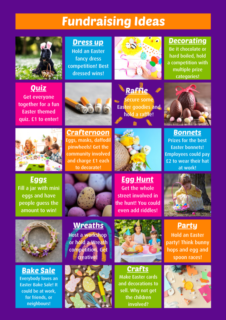 Easter Fundraising Ideas Board