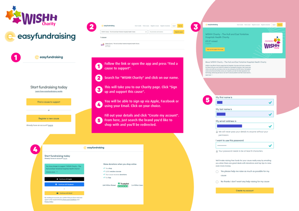 easyfundraising Screenshot Guide